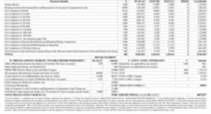 Prestige Golden Grove Apartment Price Sheet, Cost Sheet, Cost Break Up, Payment Schedule, Price Breakup, Best Offer Price, Best Price, All Inclusive Price, Bank approvals, Payment Schemes, launch Offer Price, Prelaunch Offer Price, Final Price by Prestige Group located at Kollur, near Tellapur, Hyderabad Telangana