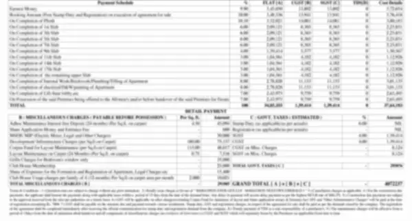 Prestige Golden Grove Apartment Price Sheet, Cost Sheet, Cost Break Up, Payment Schedule, Price Breakup, Best Offer Price, Best Price, All Inclusive Price, Bank approvals, Payment Schemes, launch Offer Price, Prelaunch Offer Price, Final Price by Prestige Group located at Kollur, near Tellapur, Hyderabad Telangana